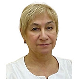 Фомина Любовь Ивановна