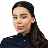 Барагунова Марьяна Мухамедовна