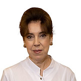 Павлова Анна Руслановна