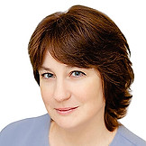 Рязанова Юлия Викторовна