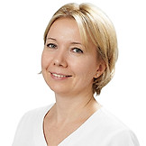 Горюнова Татьяна Вячеславовна