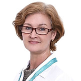 Федоткина Юлия Викторовна