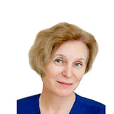 Гиллер Галина Витальевна
