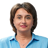 Шатохина-Чародеева Светлана Ивановна