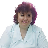 Кукса Виктория Николаевна