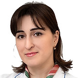 Абдужамалова Наргиз Магомедгусеновна