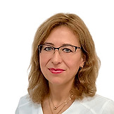 Беляева Людмила Александровна