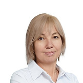 Бродичко Алена Ивановна