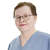 Ившина Надежда Митрофановна