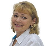 Котынова Анна Александровна