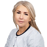 Щербатых Майя Николаевна