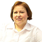 Задорожко Марина Владимировна