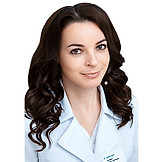 Лазуренко Наталья Львовна