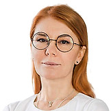 Кубасова Ирина Борисовна