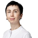 Кириченко Ирина Михайловна