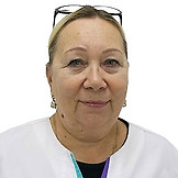 Дуюнова Наталья Федоровна