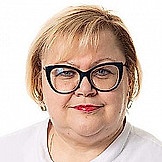 Мисюра Инесса Васильевна