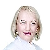 Щерба Лидия Евгеньевна